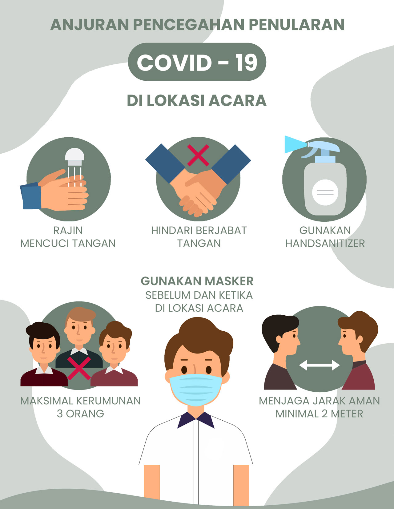 gambar protokol kesehatan